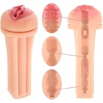 Masturbator cu vagin realist – insert TPE detașabil cu canal texturat